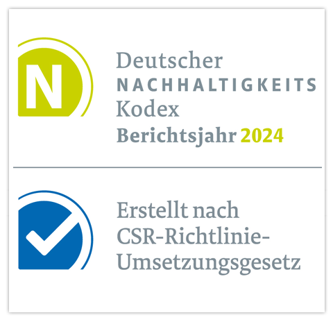 Deutscher Nachhaltigkeitskodex - Berichtsjahr 2024 Deutscher Nachhaltigkeitskodex - Berichtsjahr 2024